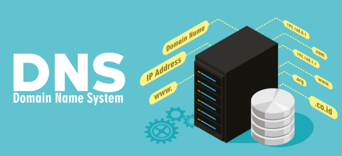 dns working explained dns working explained