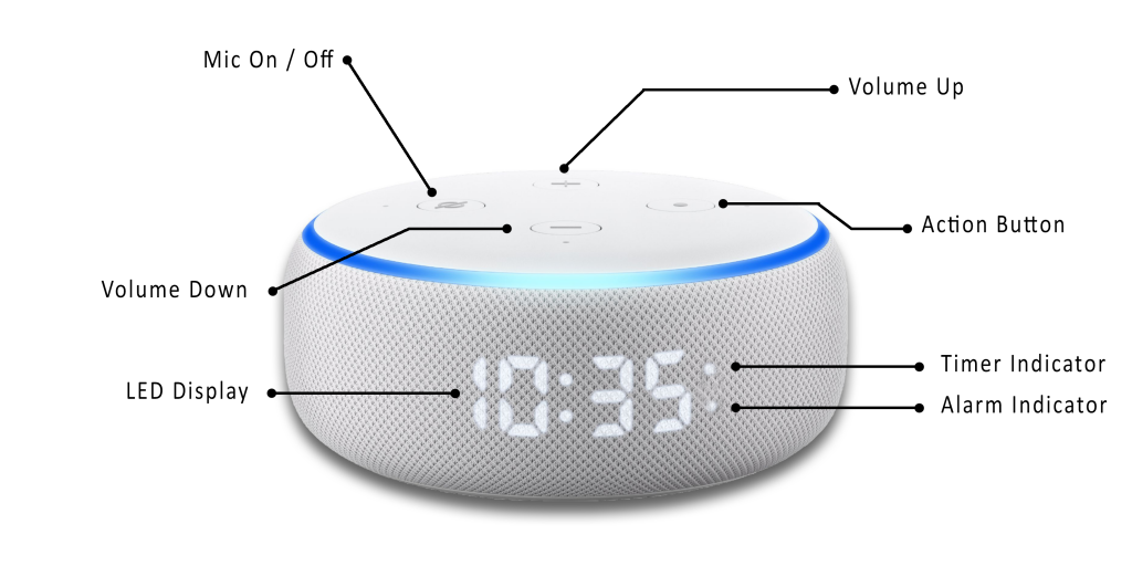 Amazon Echo Dot 3 with Clock Is it worth buying? Techtalk