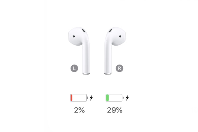 airpods battery backup
