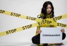 How To Ensure Productivity During Covid-19