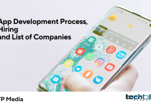 App Development Process, Hiring and List of Companies App Development Process, Hiring and List of Companies